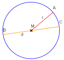  Der Kreis  Mathepedia