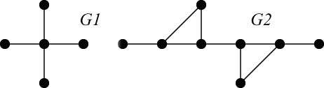 Forbys_graphs_minor-relation2.png