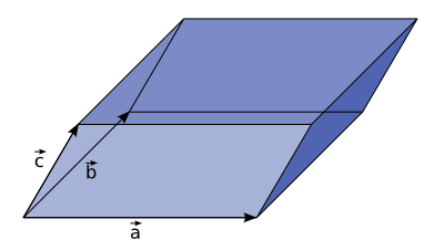 Parallelepiped2.png